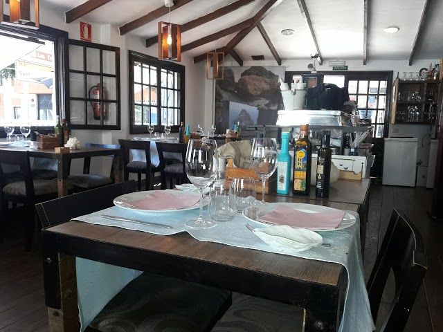 La Posada del Pez